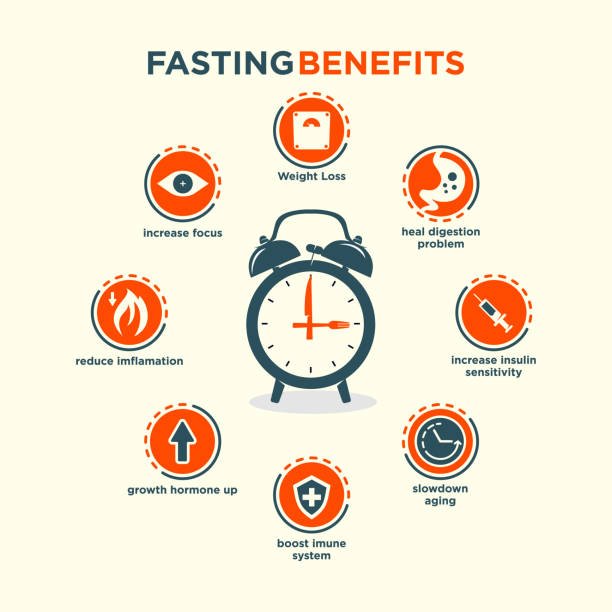 The Benefits of Intermittent Fasting: A Simple Guide to Boost Your Health